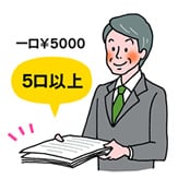 組合員出資金